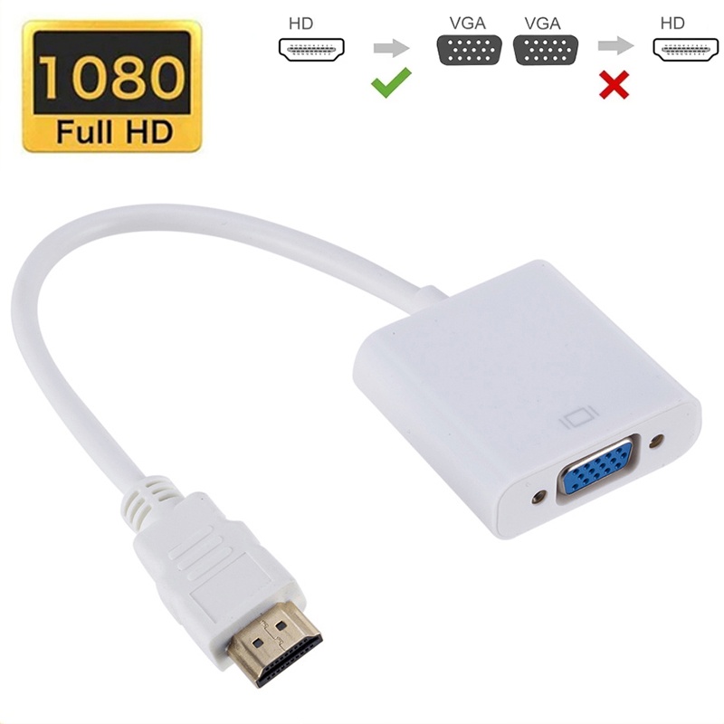 Tablet Lap Desk - 1080P HDMI-compatible To VGA Adapter HDTV