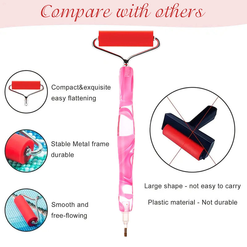 Metal Roller Pen Head, Resin H - Drawing Tablet Pen Accessories 评论和价格