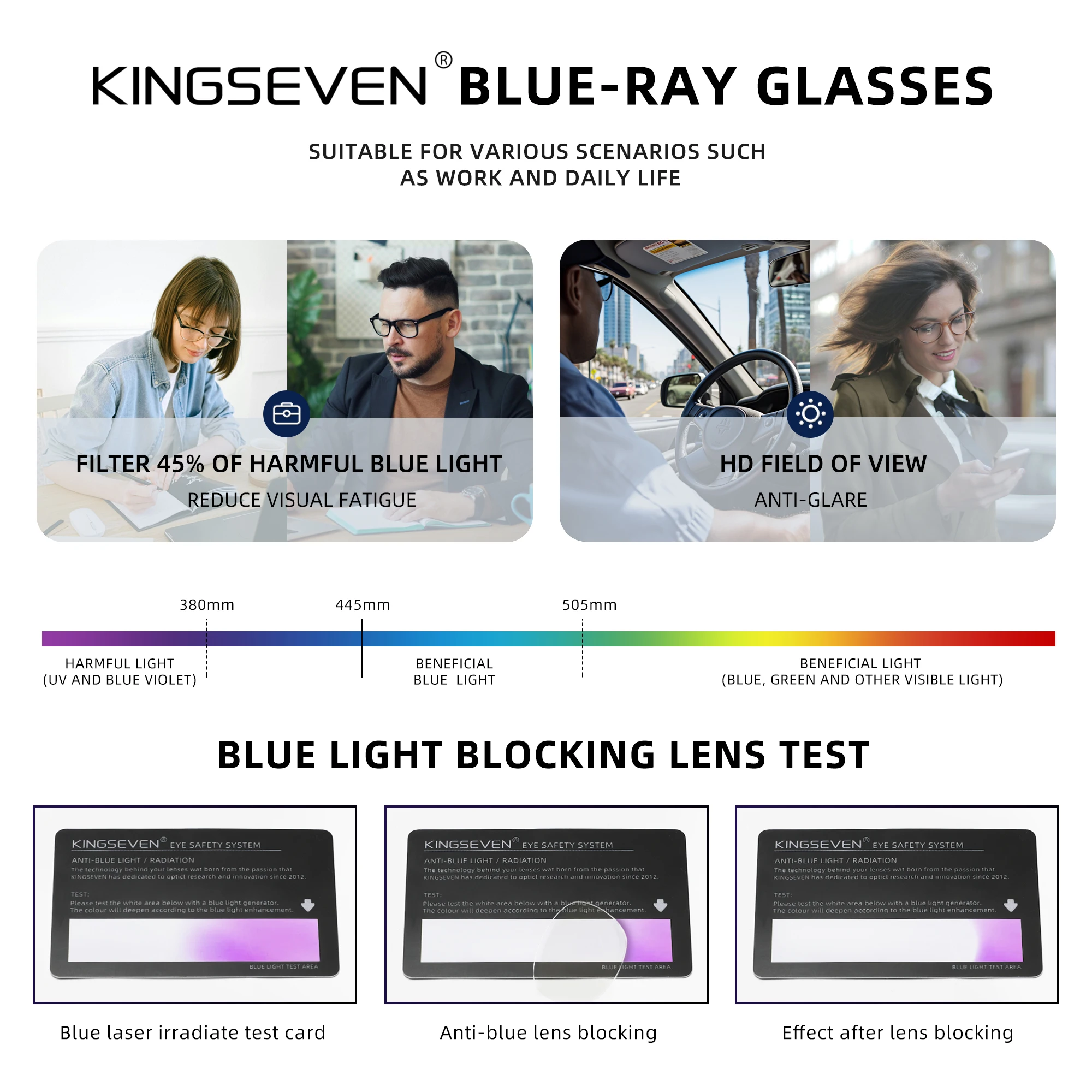 KINGSEVEN Classic Anti-Blue-Li - Tablet Accessories For Girls 评论和价格