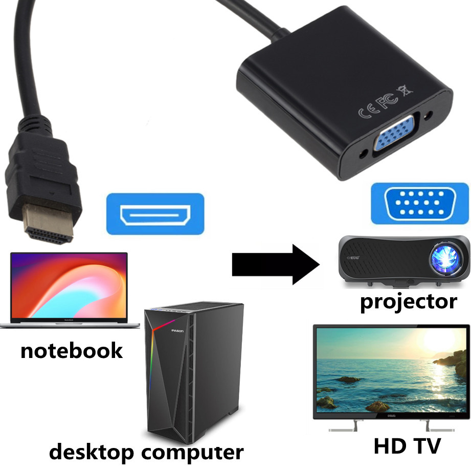 1080P HDMI-compatible To VGA A - Tablet Lap Desk 评论和价格