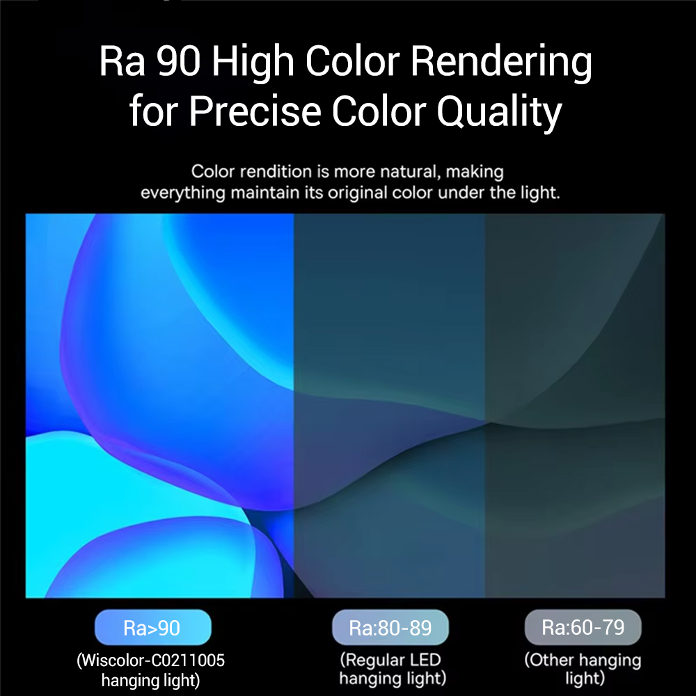 Wiscolor LED Screen Monitor Ha - Tablet Lap Desk 评论和价格