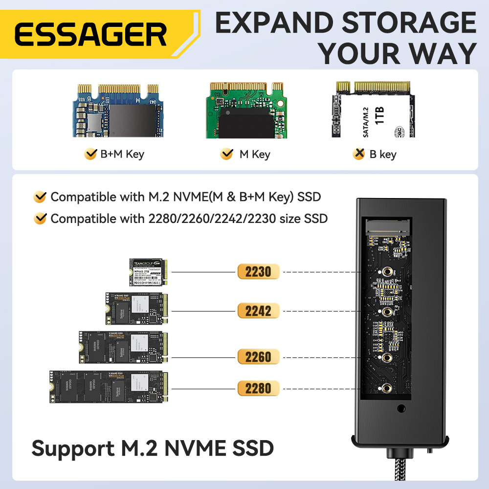 Essager USB C Hub With M.2 SSD - Hdmi Adapter Tablet 评论和价格