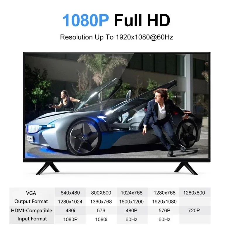HD 1080P HDMI To VGA Cable Con - Hdmi Adapter Tablet 评论和价格