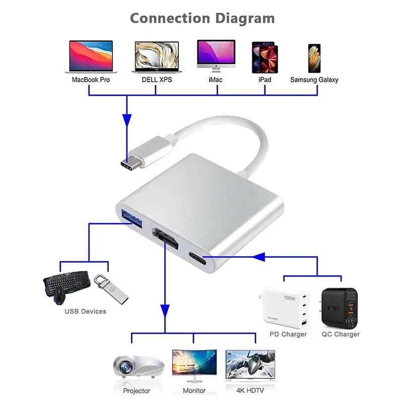 3 In 1 Type C to HDMI-compatib - Hdmi Adapter Tablet 评论和价格